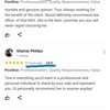 All her positive reviews are fake. She just deleted her google review page because she had received too many bad reviews. She is also afraid people to learn more about her fraud, a